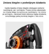 Łopatki Simagic Push-Pull Paddle Shifter Module - obrazek 7